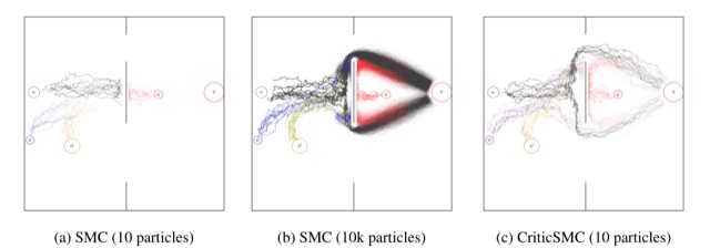 Figure 1 from the paper