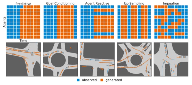 Figure 1 from the paper