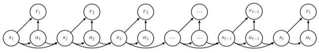 Figure 1 from the paper