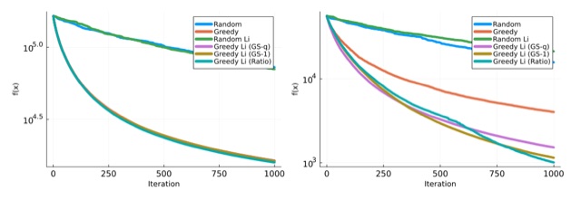 Figure 1 from the paper