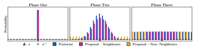 Figure 1 from the paper