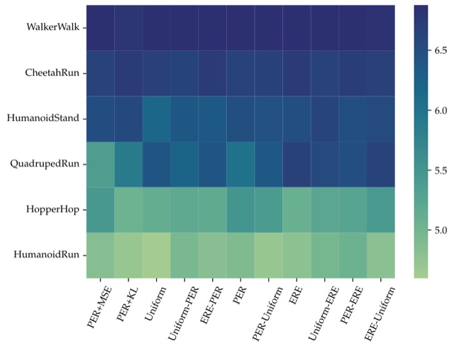 Figure 1 from the paper