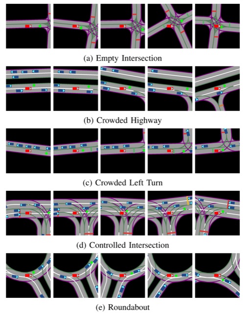 Figure 1 from the paper